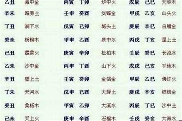 为什么喜欢把算命用在婚姻？