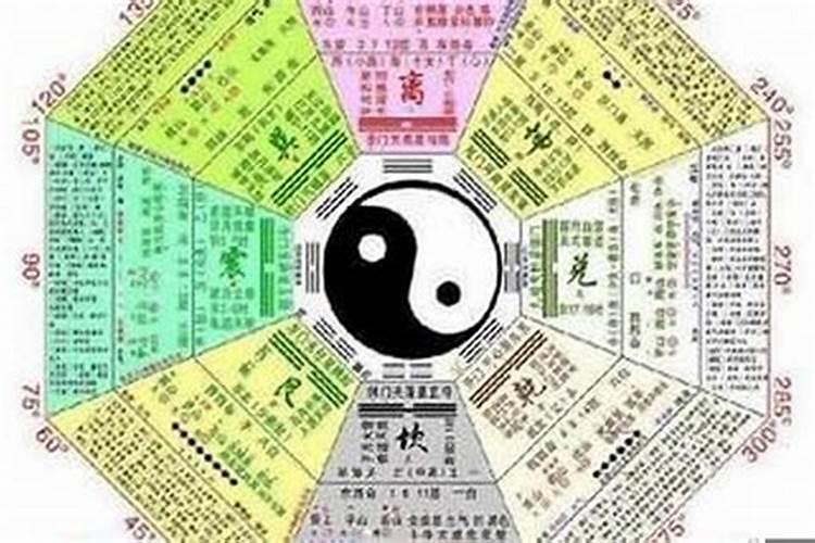 八字算命如何看性格？