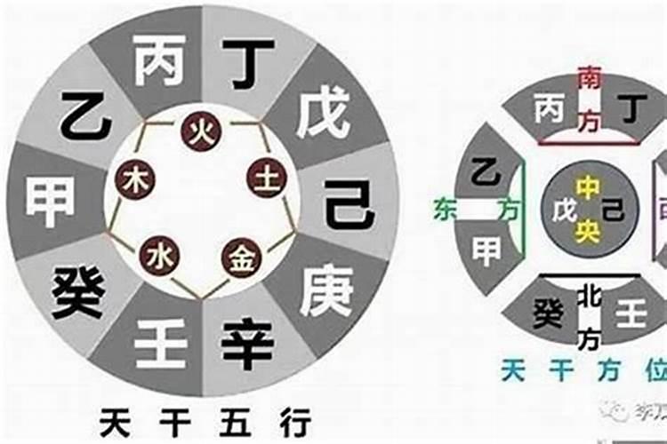 流年地支是财库好不好？