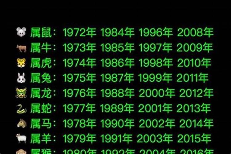 90年属相2025年运程