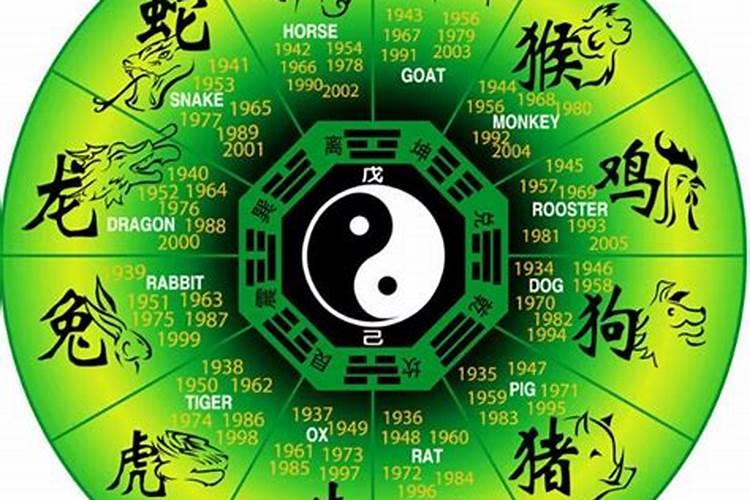 生辰八字不知道时辰怎么算卦？
