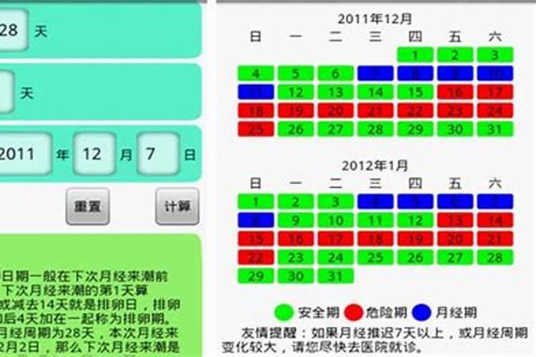 安全周期怎么算最准确？