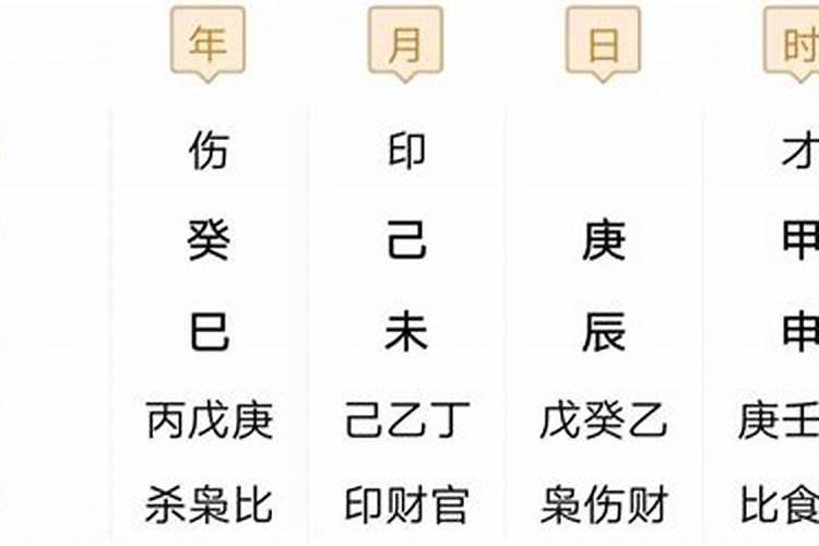 八字如何排大运？