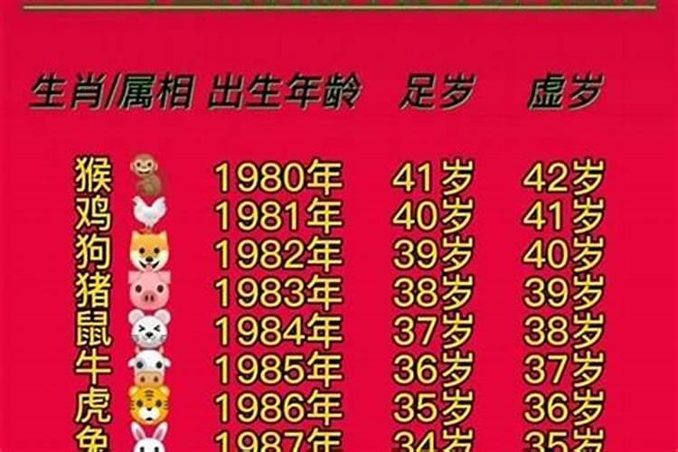 属牛犯太岁是那几年？