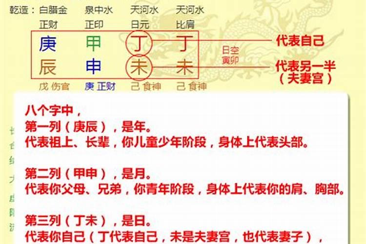 亳州算命看八字案例