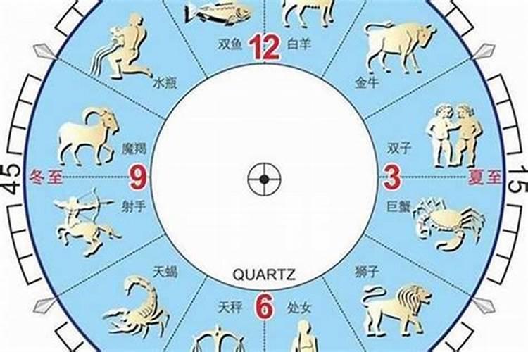 农历三月三什么星座？