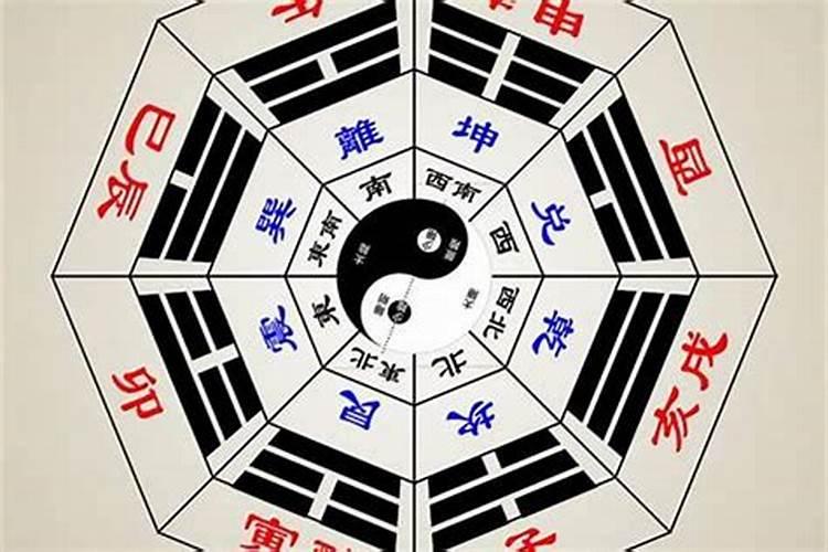 身强财弱是很穷么？