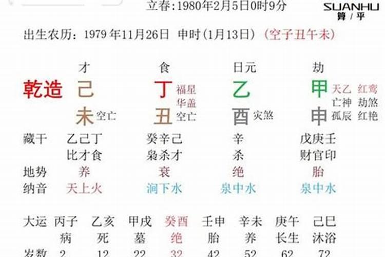 丙子日是童子命吗？