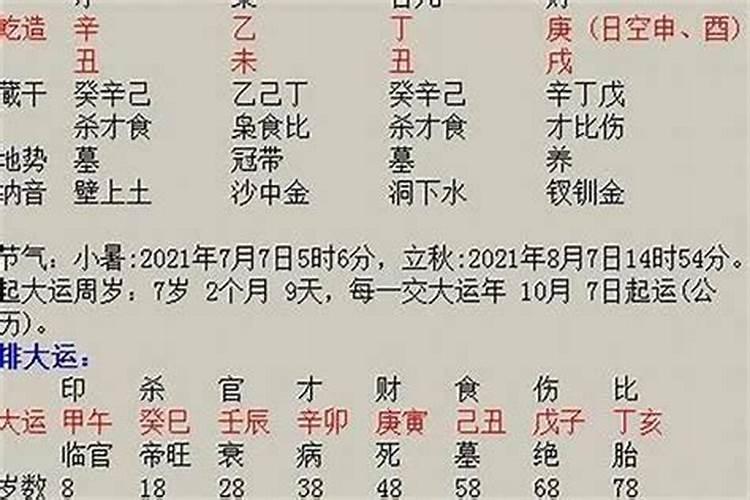 生辰八字给了大师好吗？