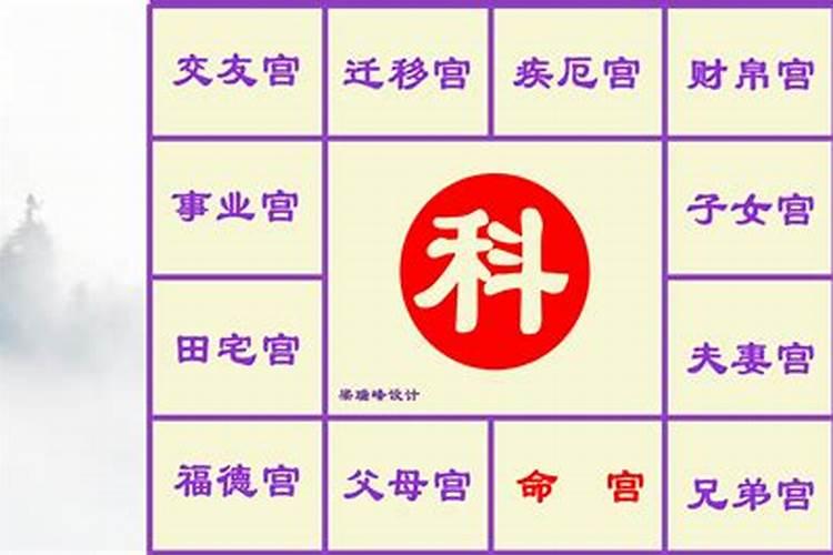 测测自己的紫微斗数
