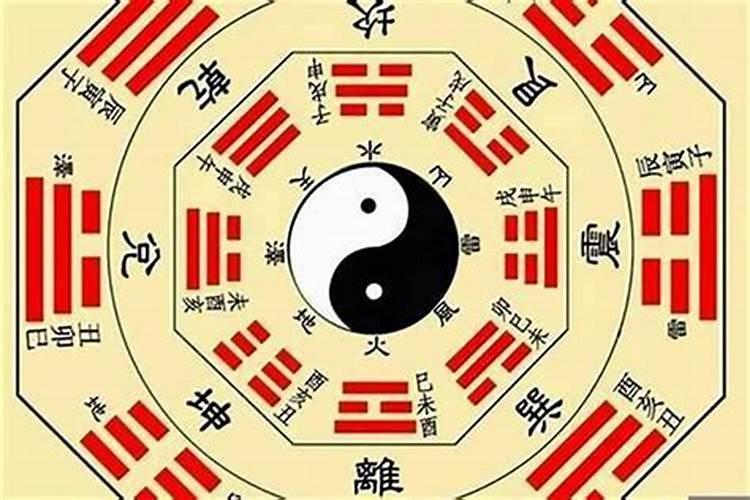 如何用易经看生辰八字测运势？