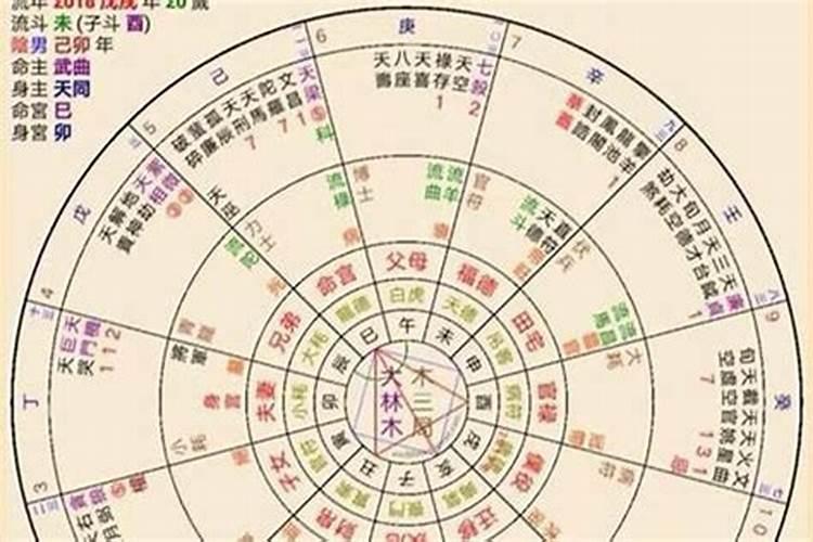 八字精确到小时准吗？