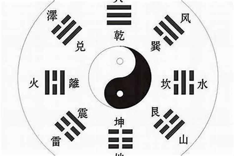 六爻中太岁什么意思？