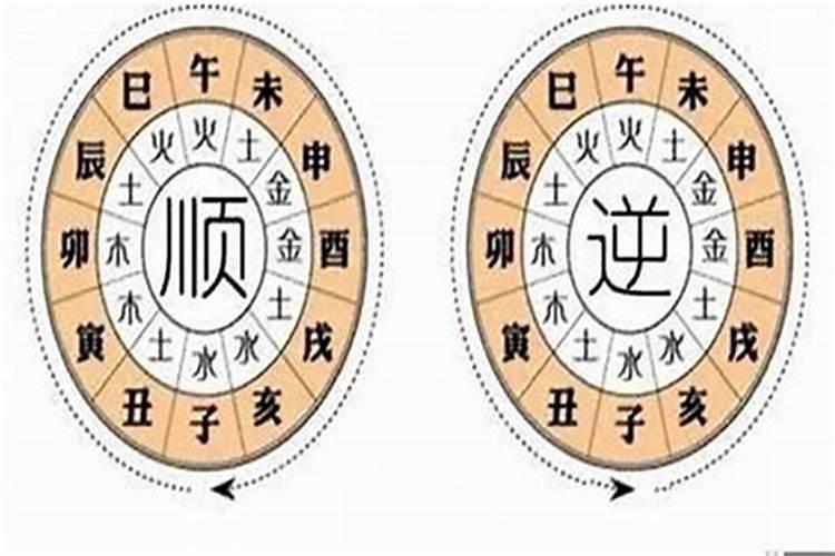 八字财多身弱走正印大运？