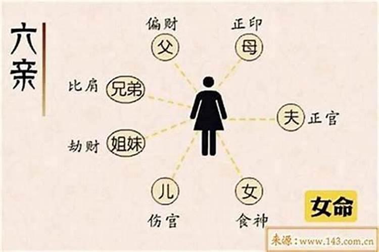 盲派断八字的关键点在哪？