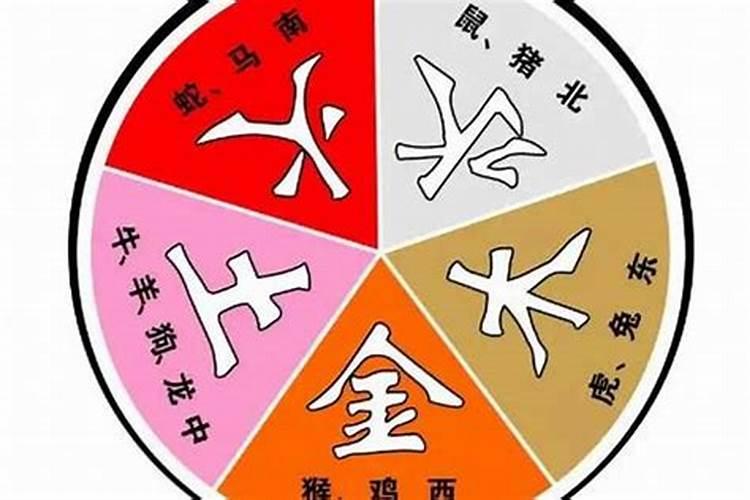五行互补怎么合婚？