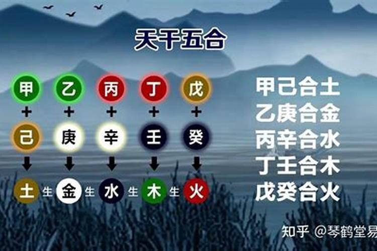 八字岁运有合化怎么看？