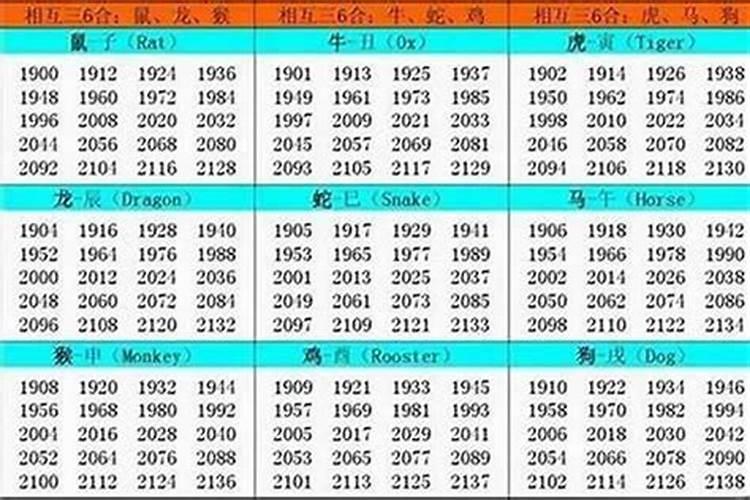 丙午年生人2025年运程