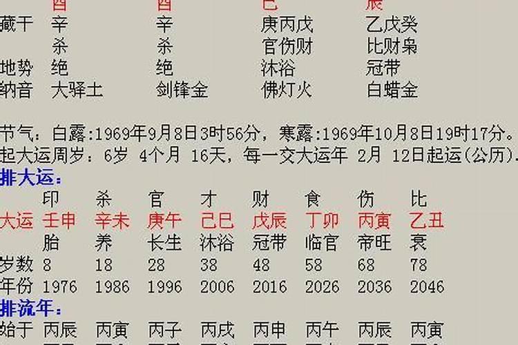 壬寅和癸亥日合婚吗？
