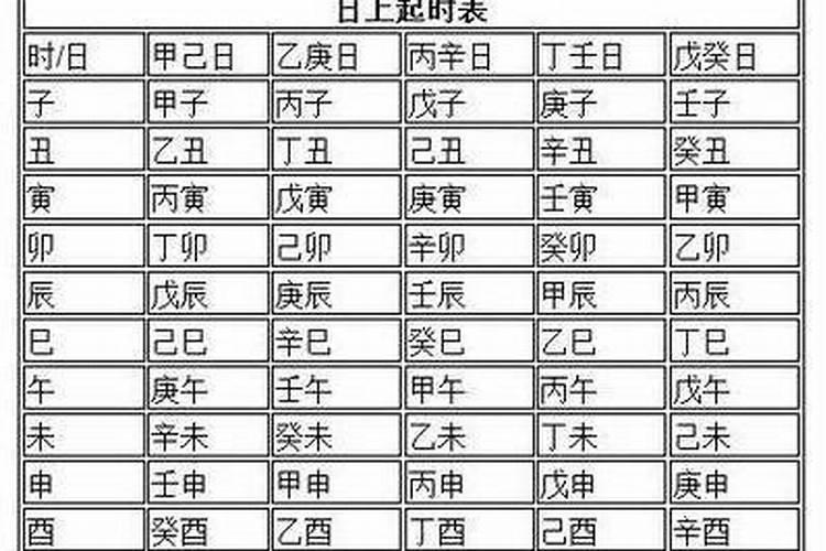 时柱天干怎么算？
