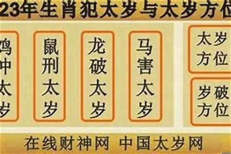 在哪里有买卖太岁的市场？