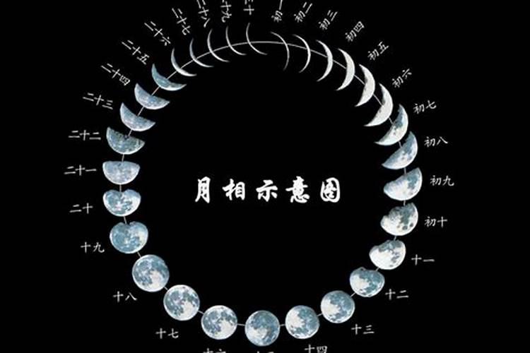 阴历七月十五宜干嘛？