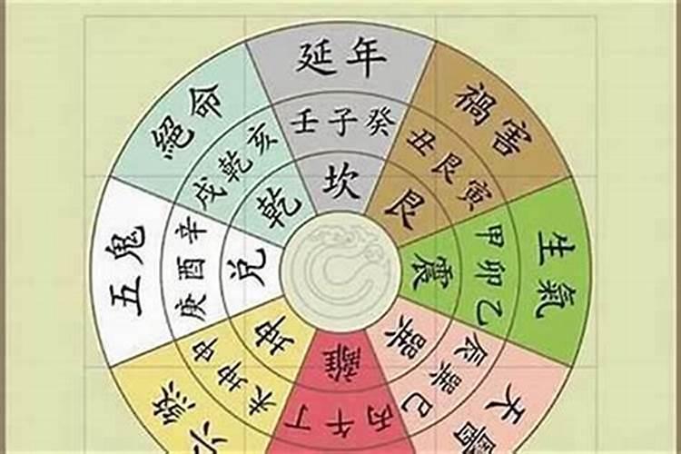 八字学多久可以精通？