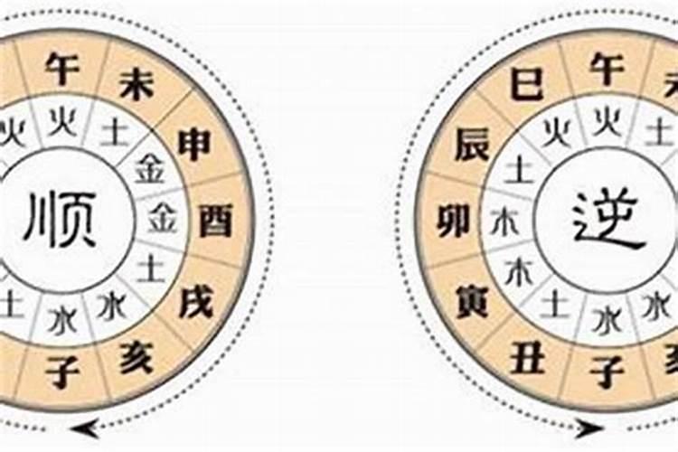 命理起大运法怎么起法？