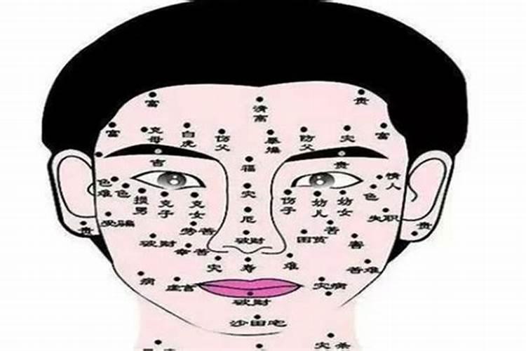 人的运势跟痣有关系吗？