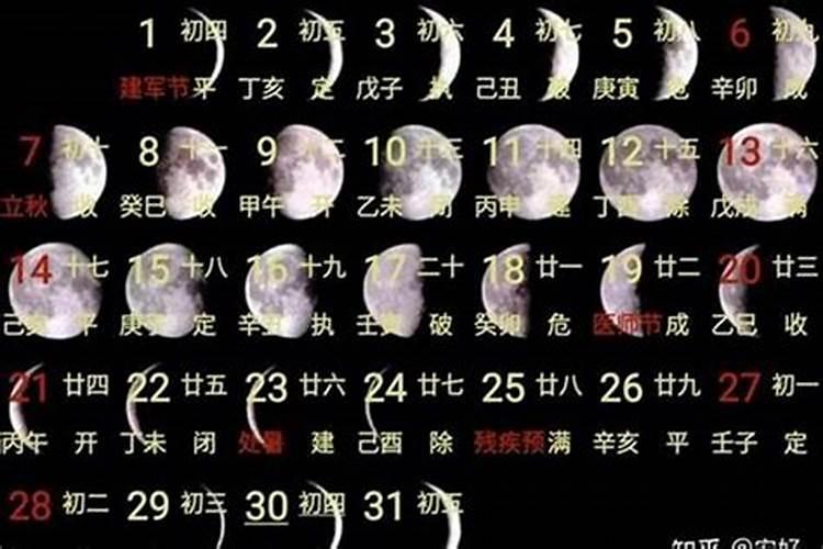 有阴历七月十五出生