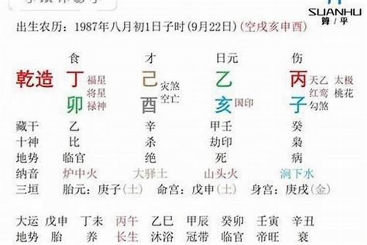 八字日空戌亥影响婚姻吗？