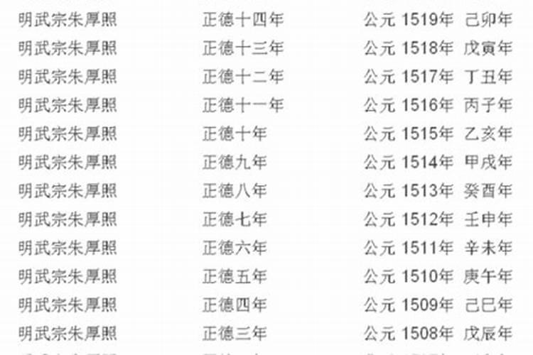 乙酉是哪一年？