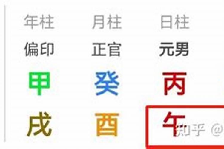 八字命理如何看婚期？