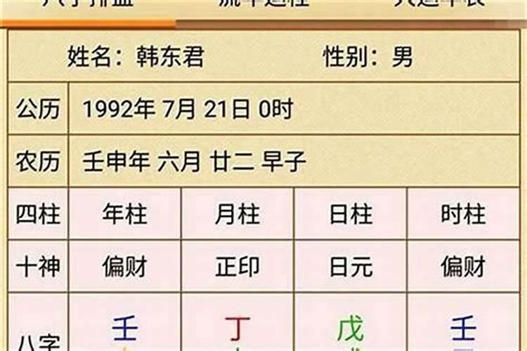 八字劫财伤官多的女人？