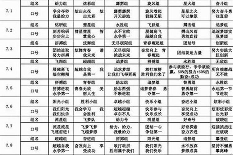 足球小组取什么名好？