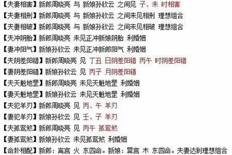 八字合婚和八字配对哪个准一点？