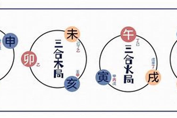 日支坐寅申巳亥的婚姻