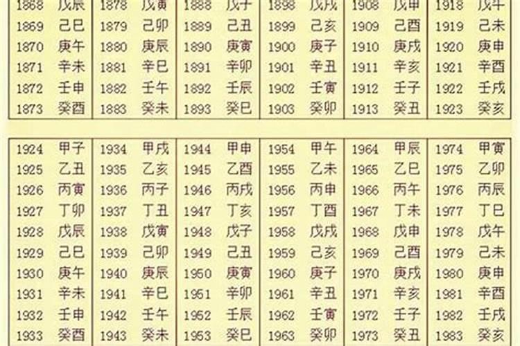 怎么用生辰八字取开业？