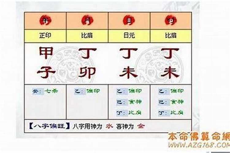 哪种八字是童子命？