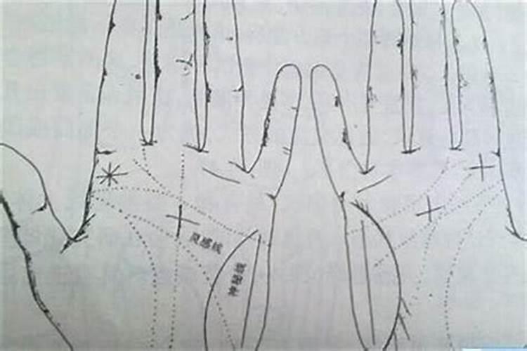 八字怎样才能看出自身带仙缘？