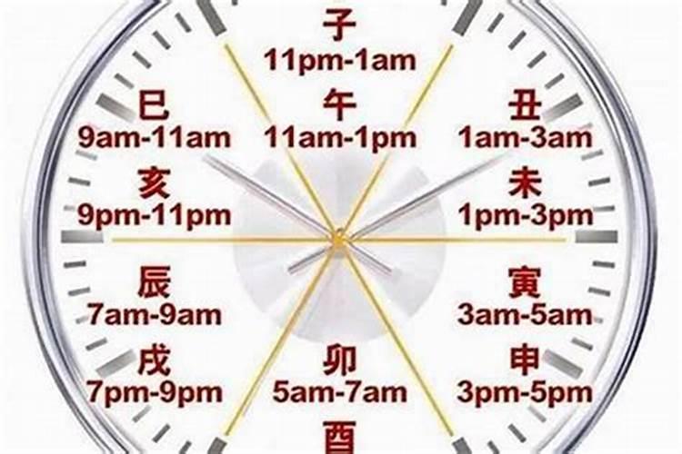 生辰八字需要几点几分吗？