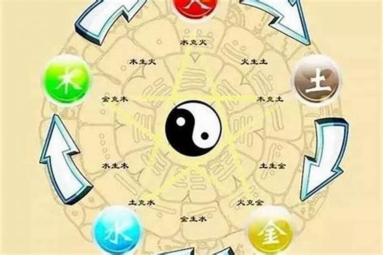 五行土旺的人适合哪个行业？