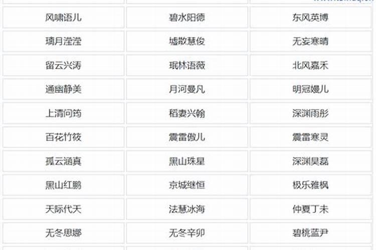 四个字有意境的名字