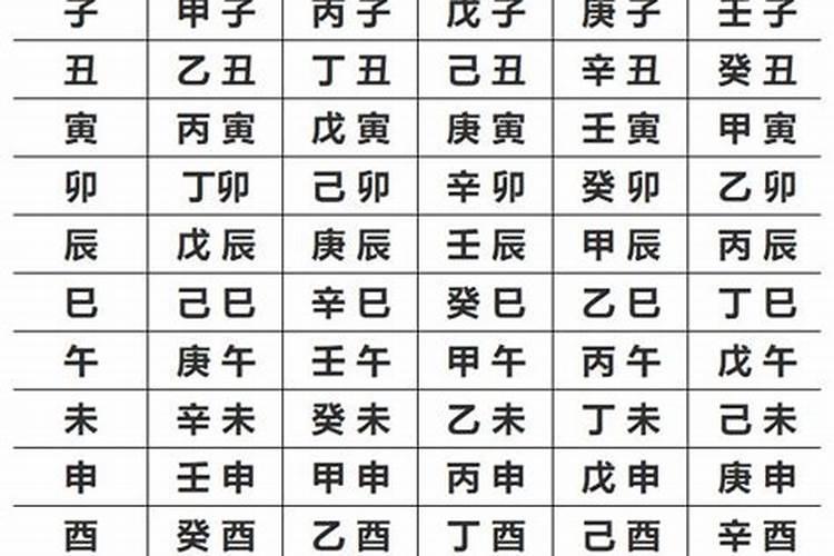 生辰八字时柱怎么算的？