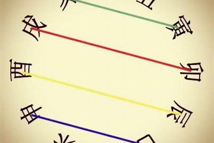 八字子丑合化什么？