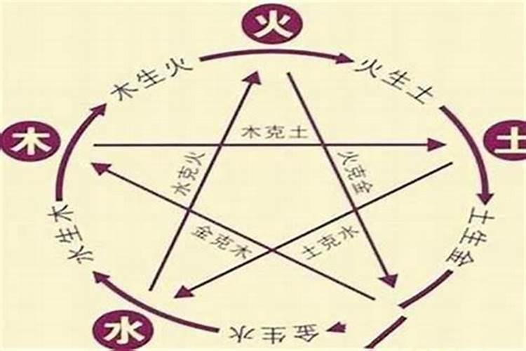怎么看八字是否带印？