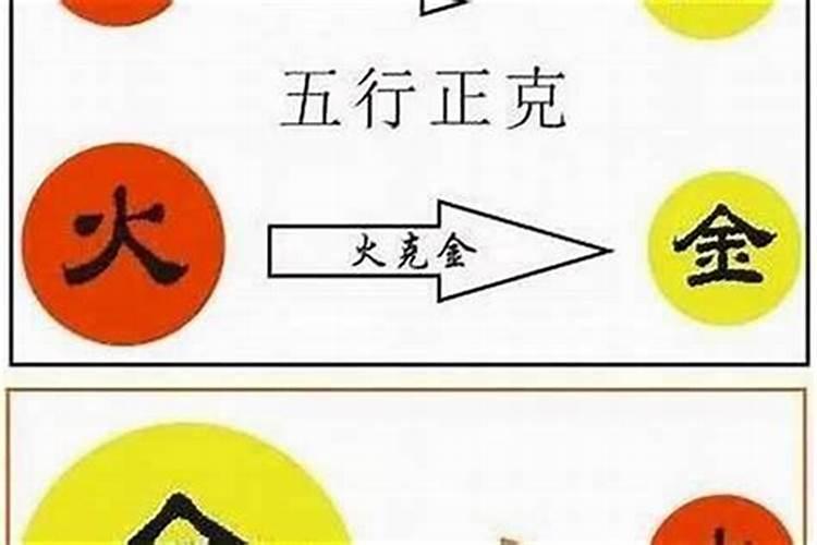 火克金如何化解？
