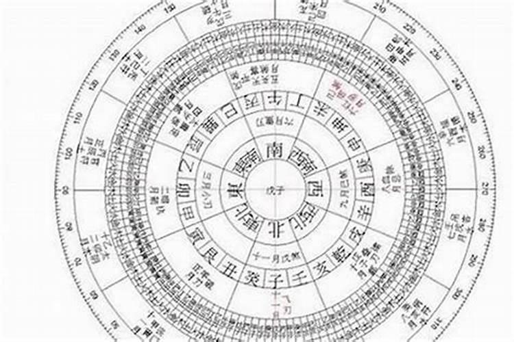 八字算命女比男大三的婚姻好吗？