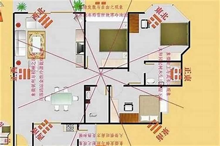 店铺风水吉位在哪里？