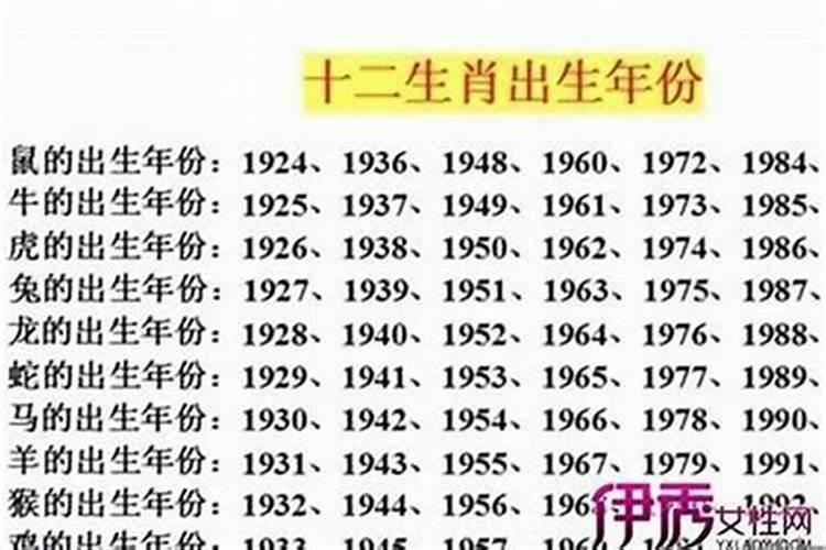 2025年12月20日出生的运程